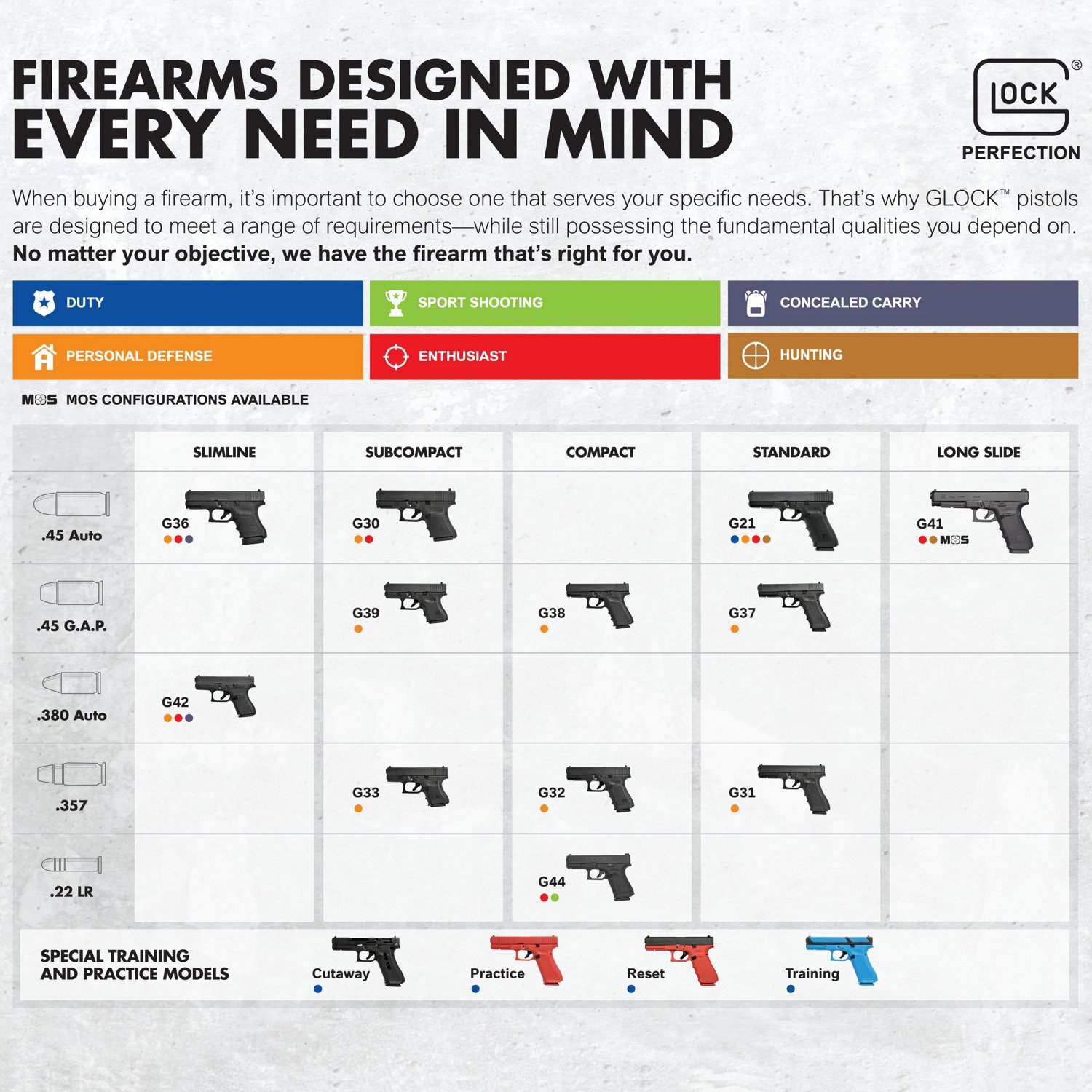 GLOCK 17 - G17 Gen5 9mm Luger 10+1 Centerfire Pistol                                                                             - view number 5