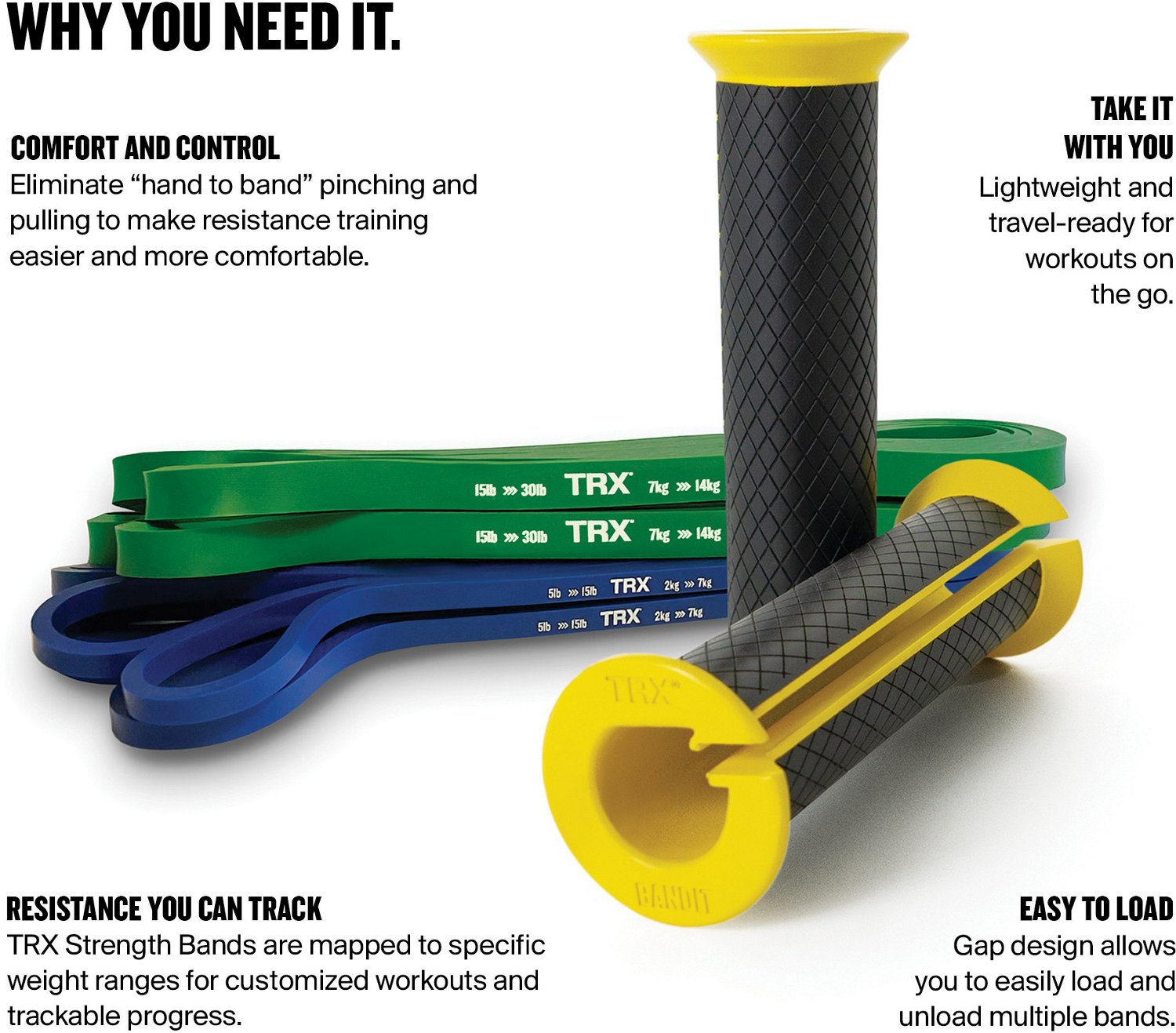 TRX Training Bandit Kit                                                                                                          - view number 4