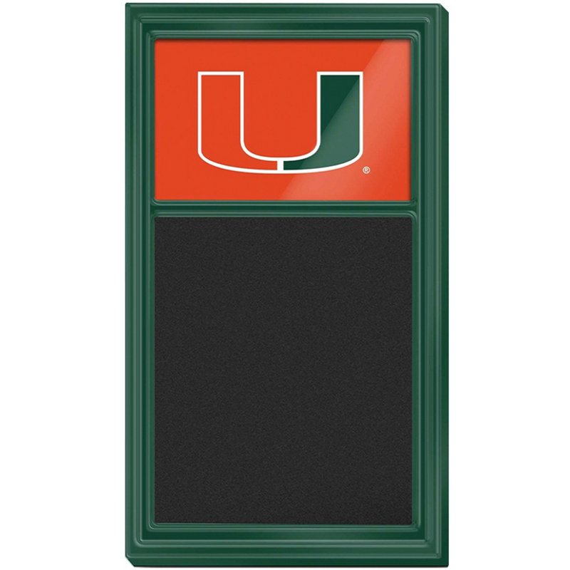 The Fan-Brand Unive…