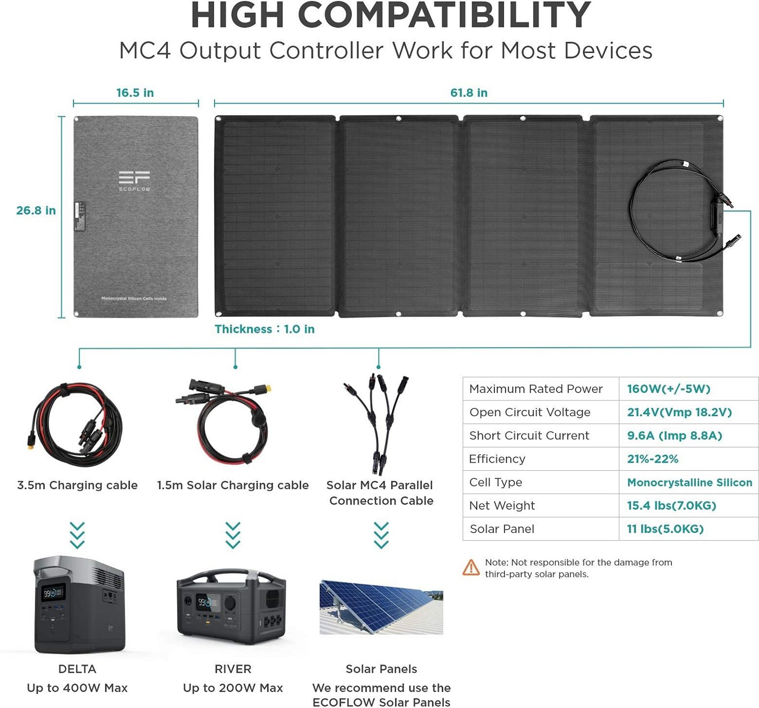 EcoFlow 160W Portable Solar Panel - view number 5