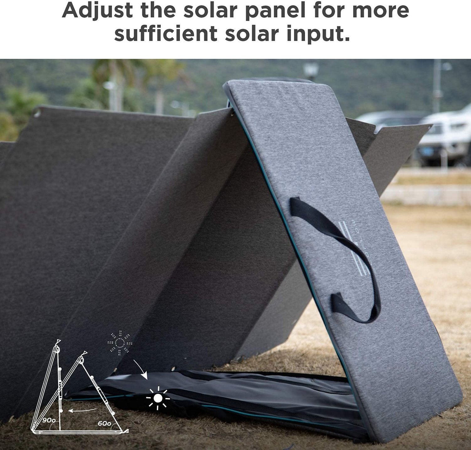 EcoFlow 160W Portable Solar Panel