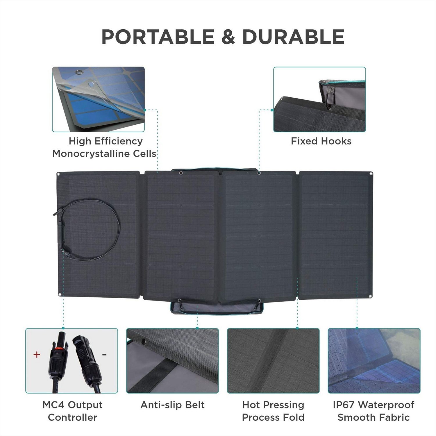 EcoFlow 160W Portable Solar Panel - view number 4