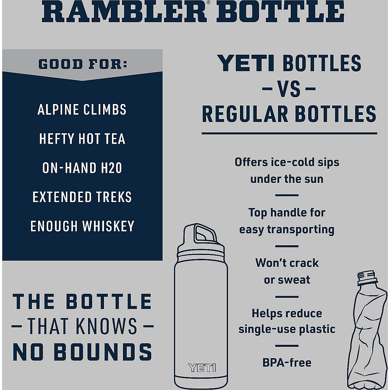 YETI Rambler 36 oz Bottle with Chug Cap                                                                                          - view number 3