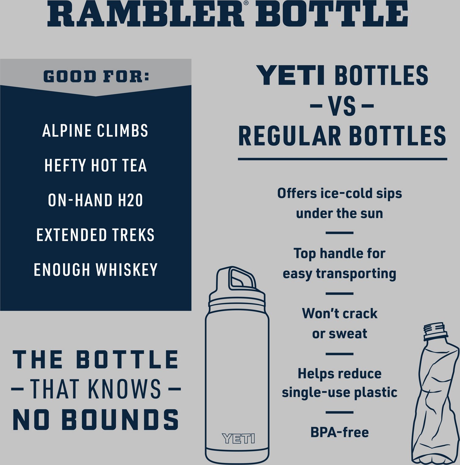 YETI Rambler 18oz Water Bottle with Chug Cap for sale online