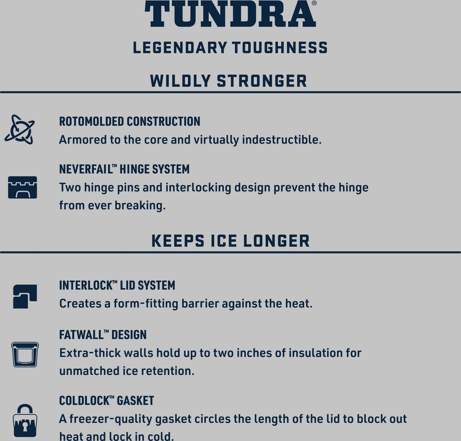 YETI Tundra 45 Cooler - view number 5