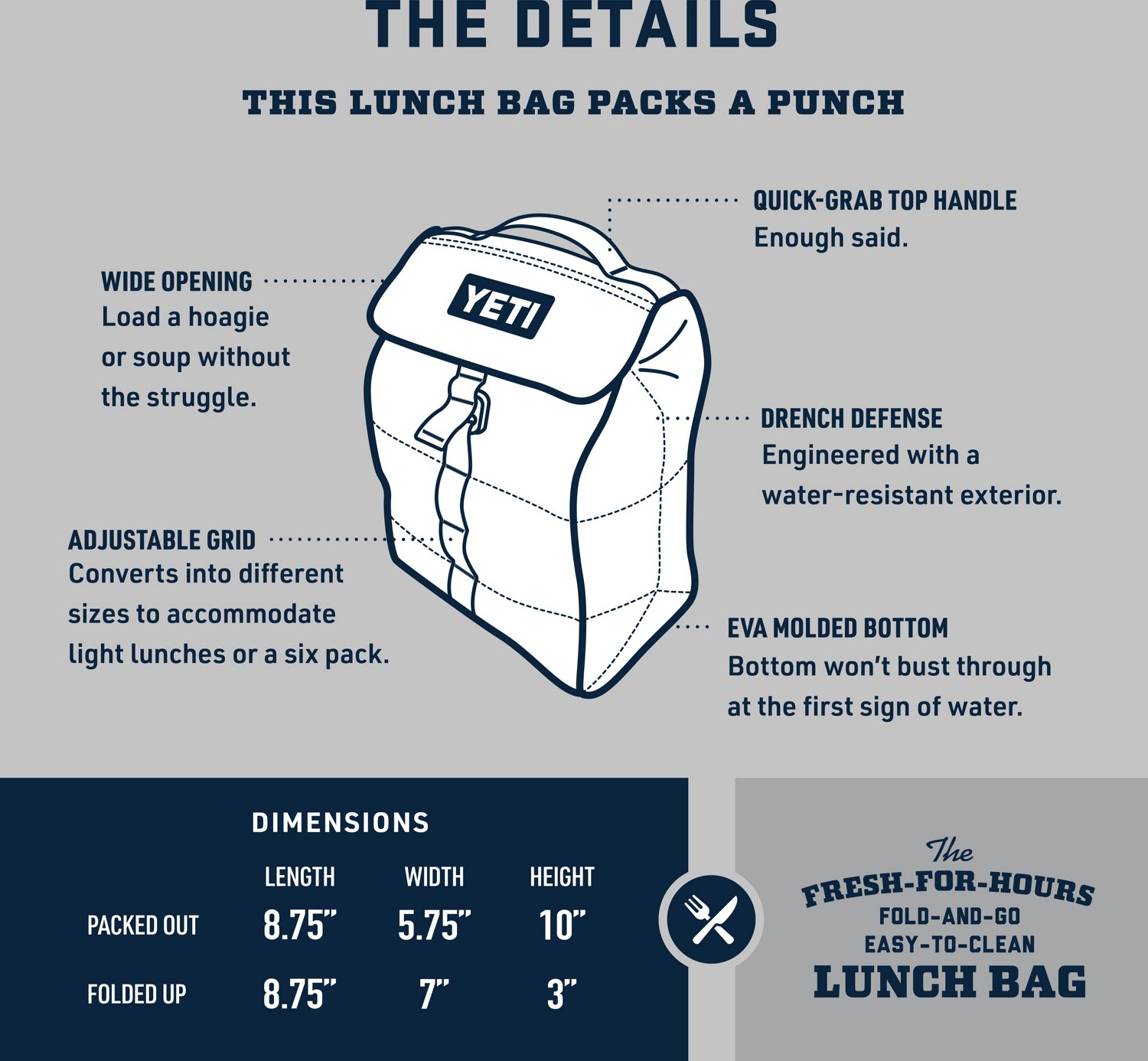 YETI Daytrip Lunch Bag Academy