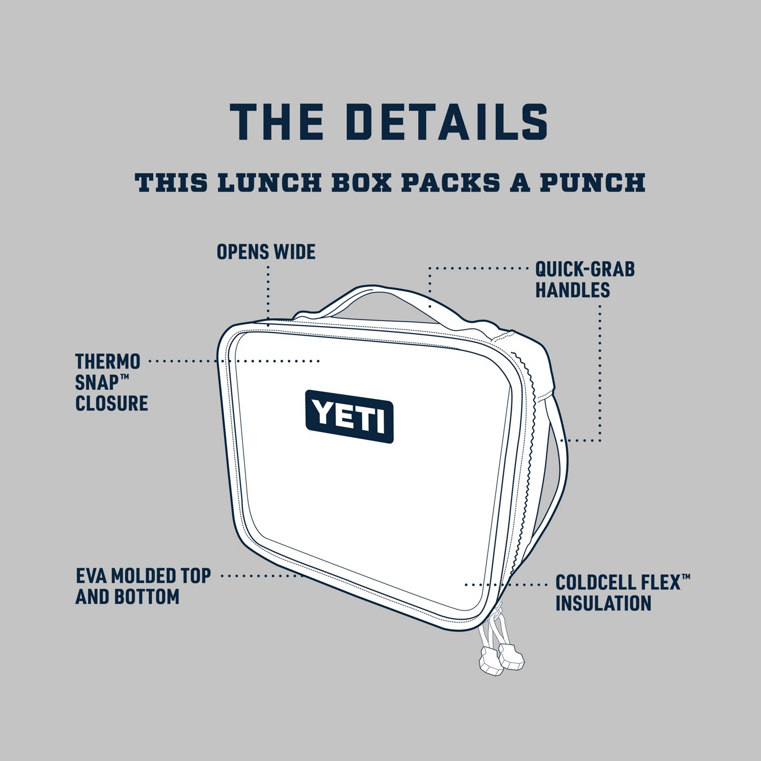 Yeti Lunch Box - Pants Store