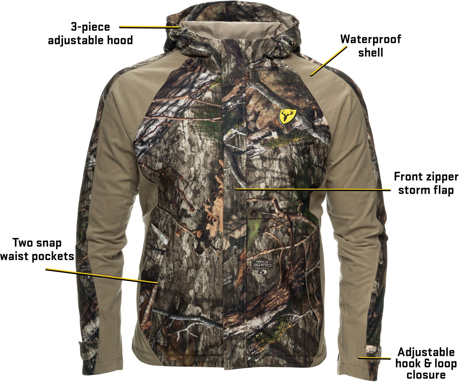 Blocker Outdoors Men's Drencher Insulated 3-in-1 Jacket