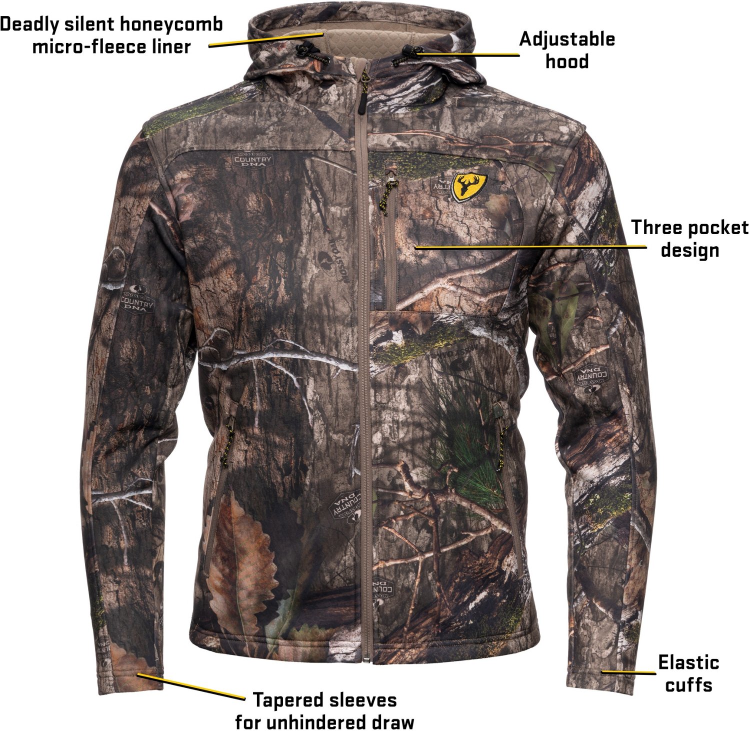 Blocker Outdoors Men's Silentec Jacket - view number 6