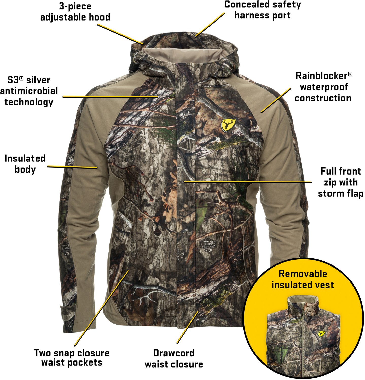 Blocker Outdoors Men's Drencher Insulated 3-in-1 Jacket