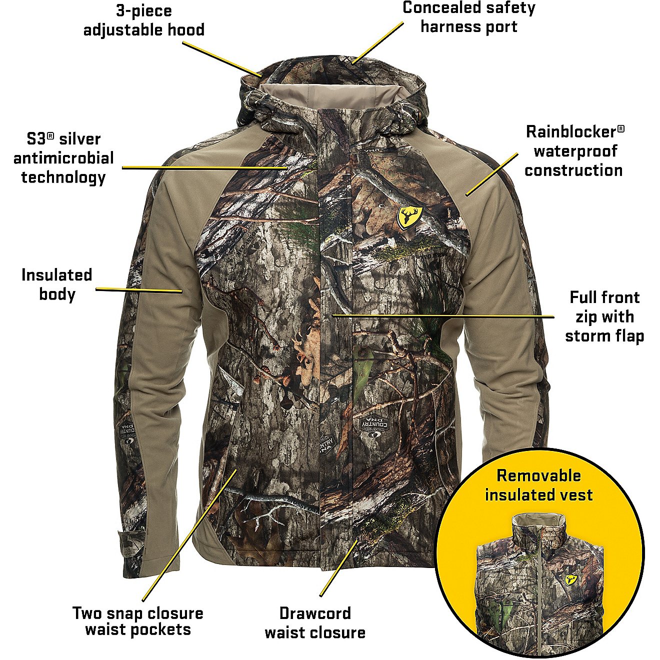 Blocker Outdoors Men's Drencher Insulated 3-in-1 Jacket                                                                          - view number 9
