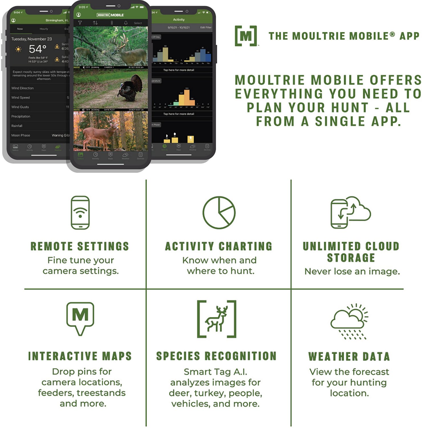 Moultrie EDGE Mobile Nationwide Cellular Trail Camera                                                                            - view number 5