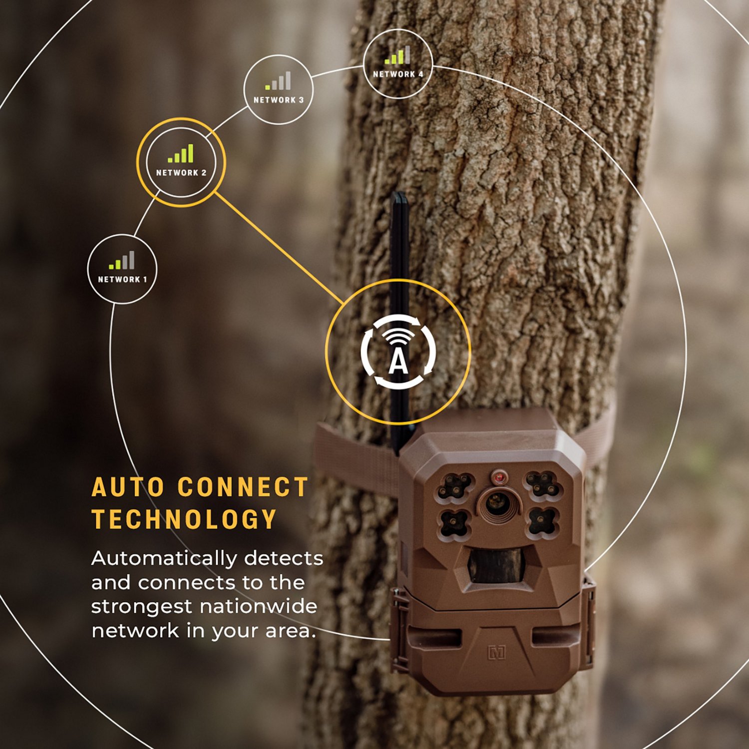 Moultrie EDGE Mobile Nationwide Cellular Trail Camera                                                                            - view number 6