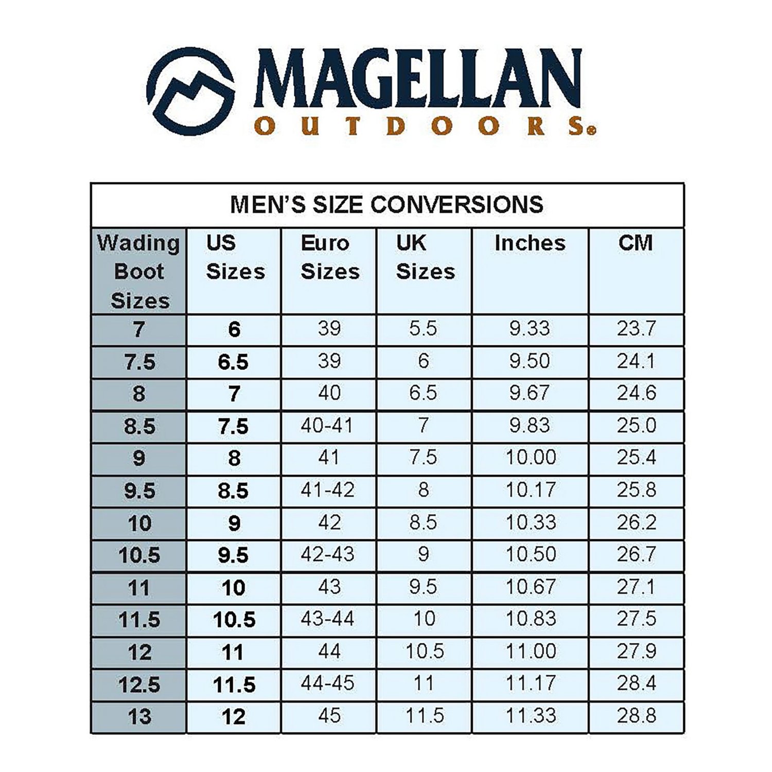 Magellan Outdoors Pro Fish Men's West Bay Wading Boots