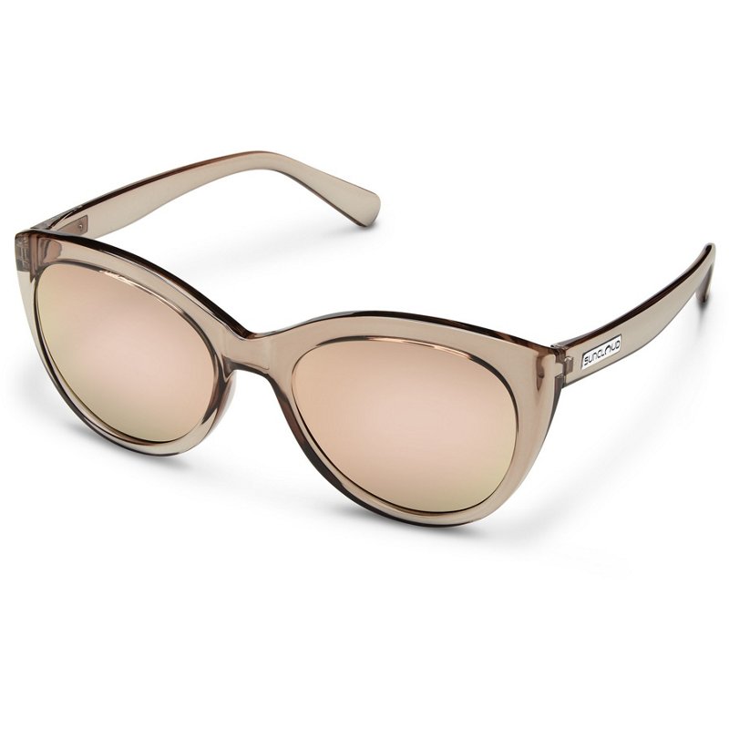 Suncloud Optics Cit… - image