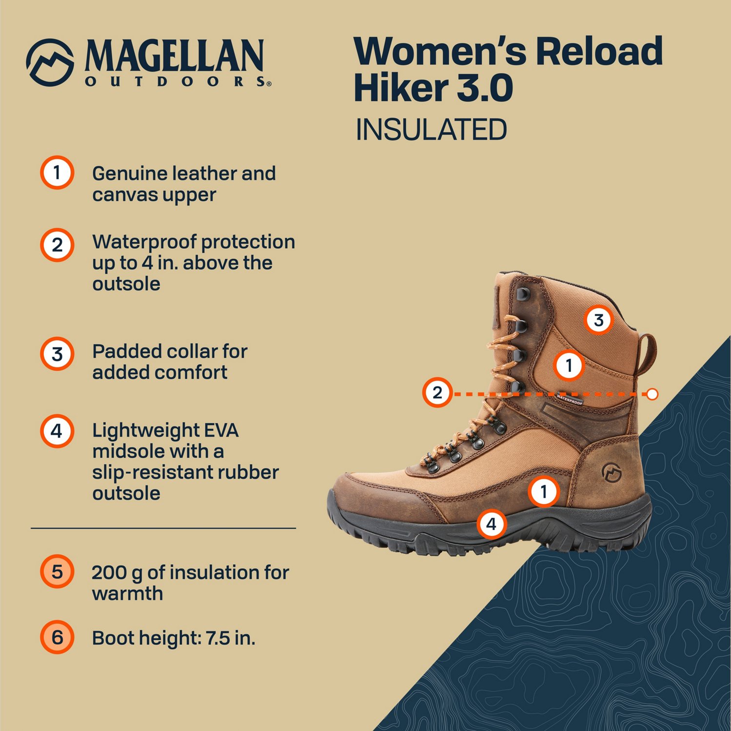 Magellan Outdoors Women's Reload 3.0 Hiking Shoes Academy