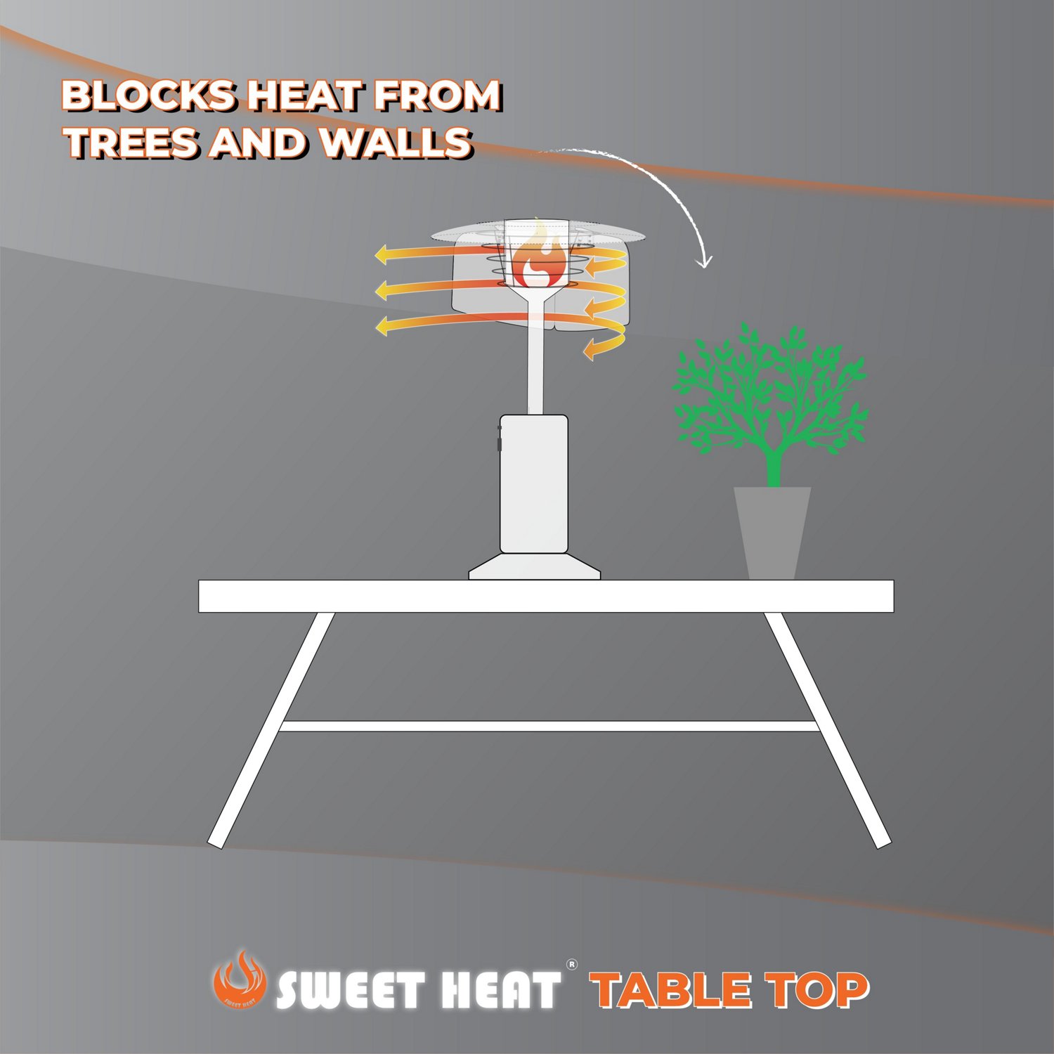 Sweet Heat Table Top 22x9 in Directional Reflector                                                                               - view number 5