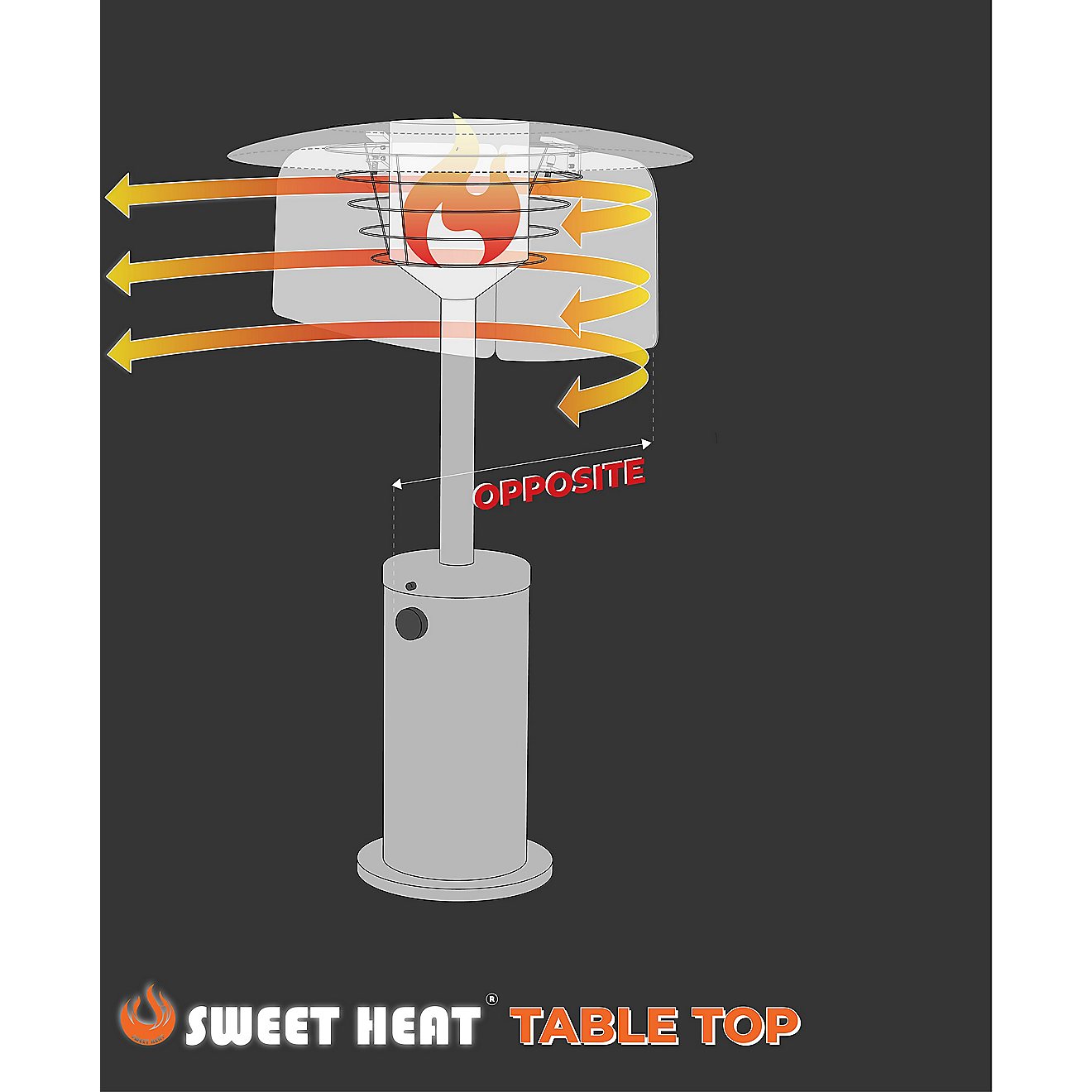 Sweet Heat Table Top 22x9 in Directional Reflector                                                                               - view number 6