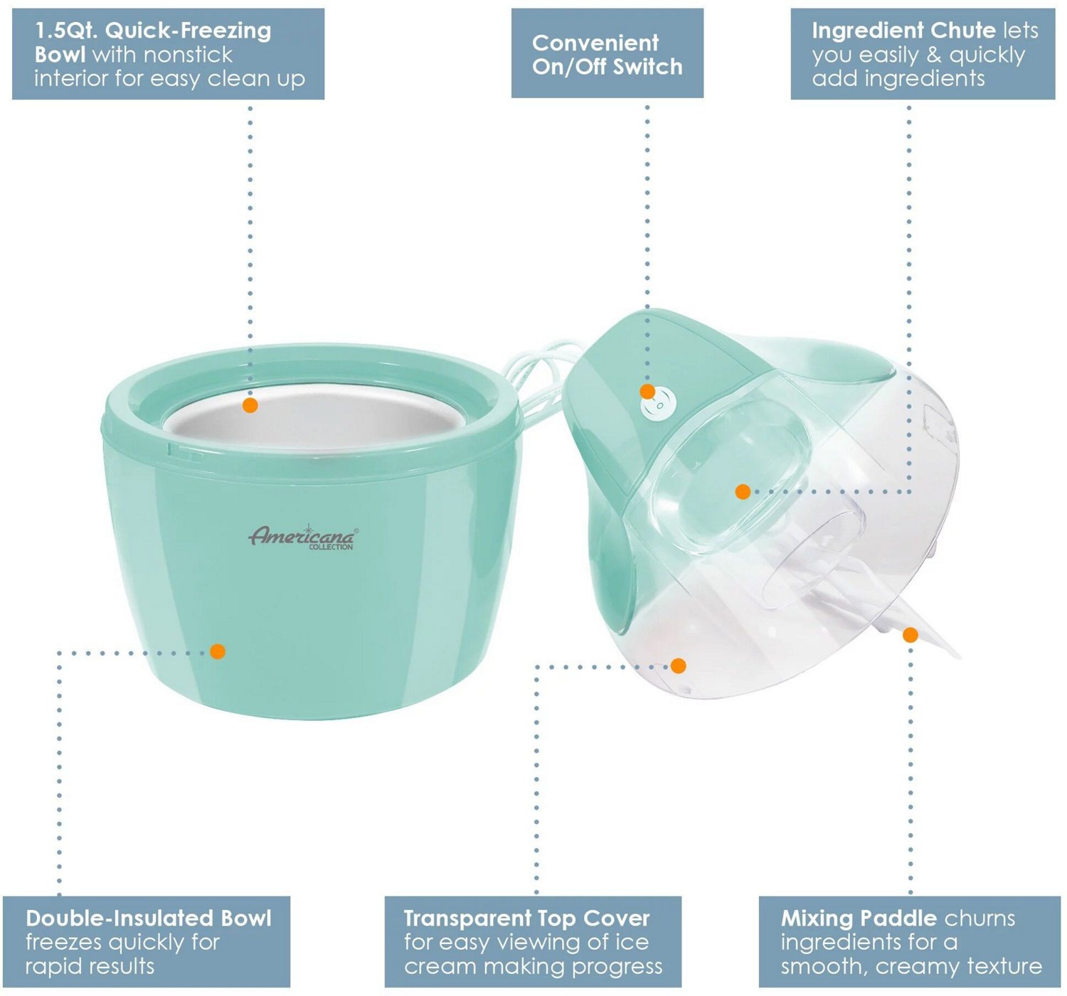 Elite Gourmet Americana 1.5 qt Electric Ice Cream Maker with Quick Freeze Bowl - view number 4