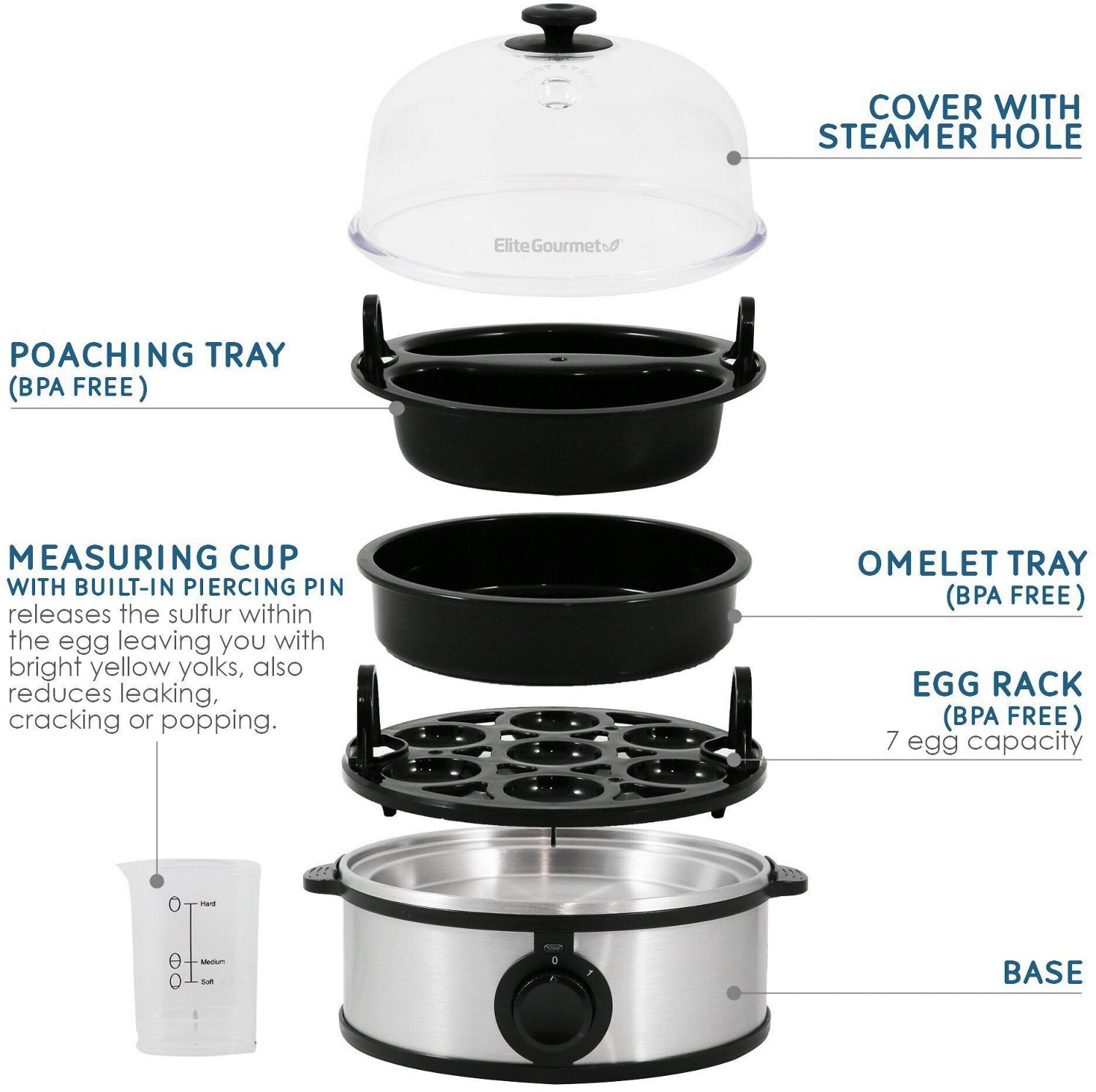Elite Gourmet 7-Egg Stainless Steel Easy Egg Cooker                                                                              - view number 4