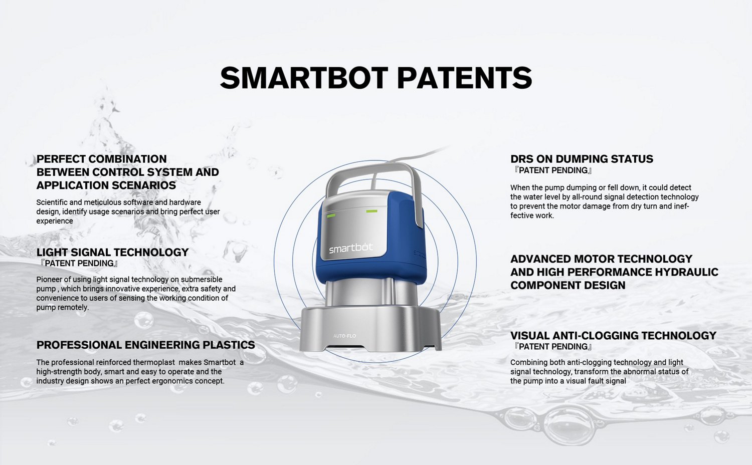 Smartbot Submersible GPH Water Pump