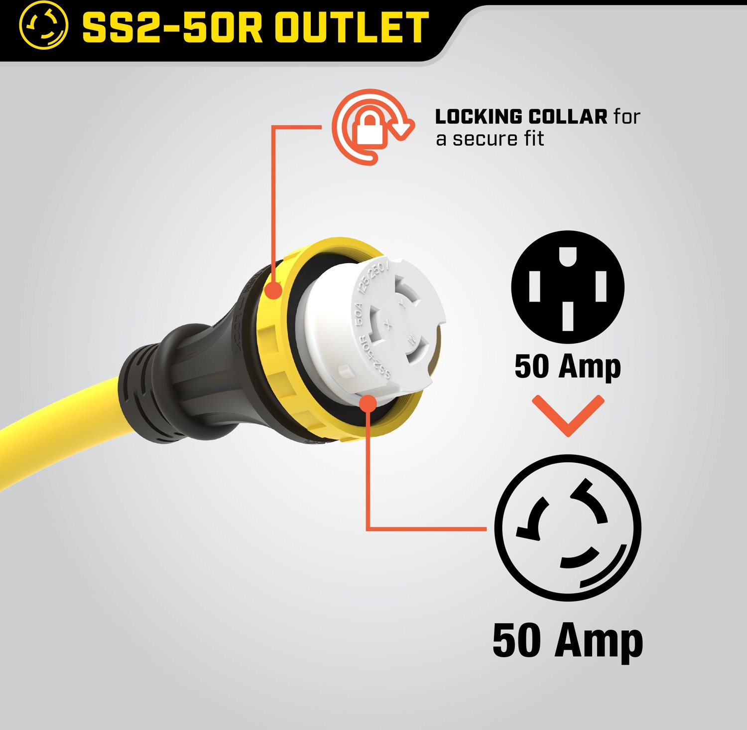 Champion 30 ft 50 amp RV Generator Power Cord - view number 3