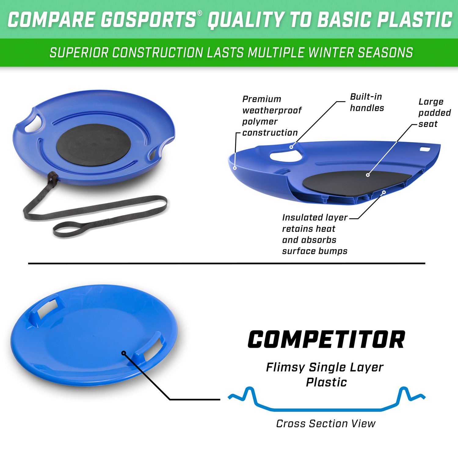 GoSports 29in Premium Snow Saucer 2-pack - view number 5