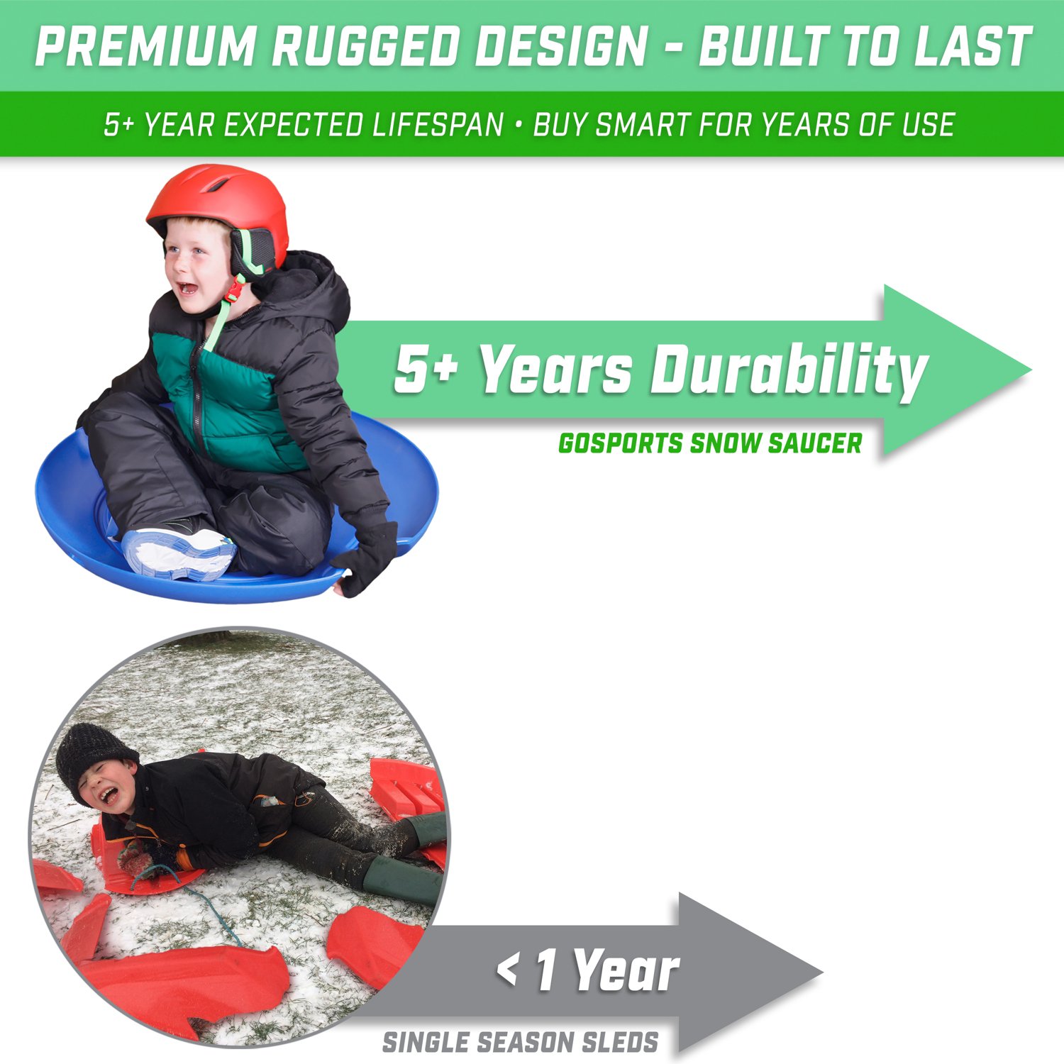 GoSports 29in Premium Snow Saucer 2-pack - view number 6