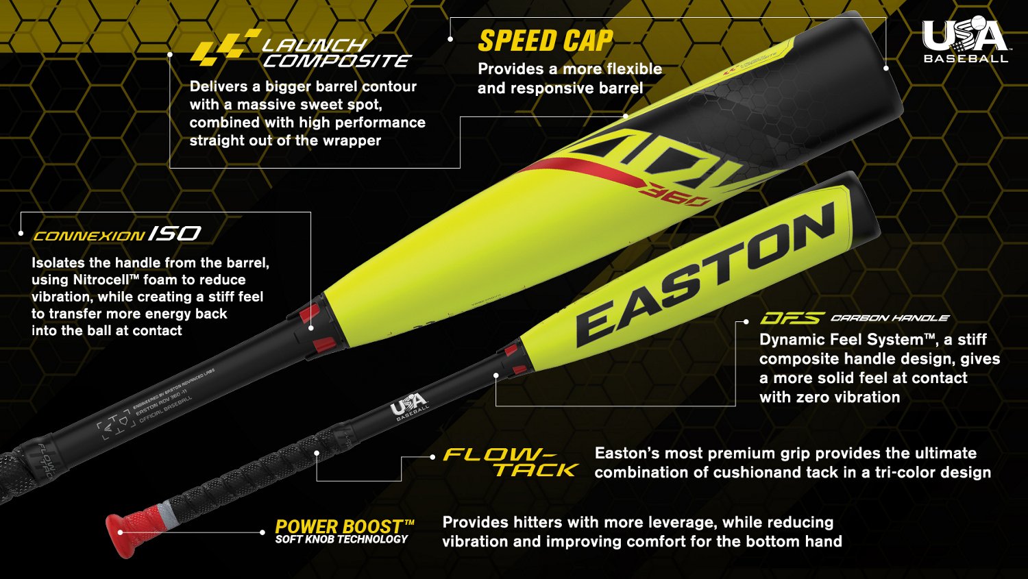 EASTON Youth 2021 ADV 360 USA Baseball Bat -10                                                                                   - view number 5