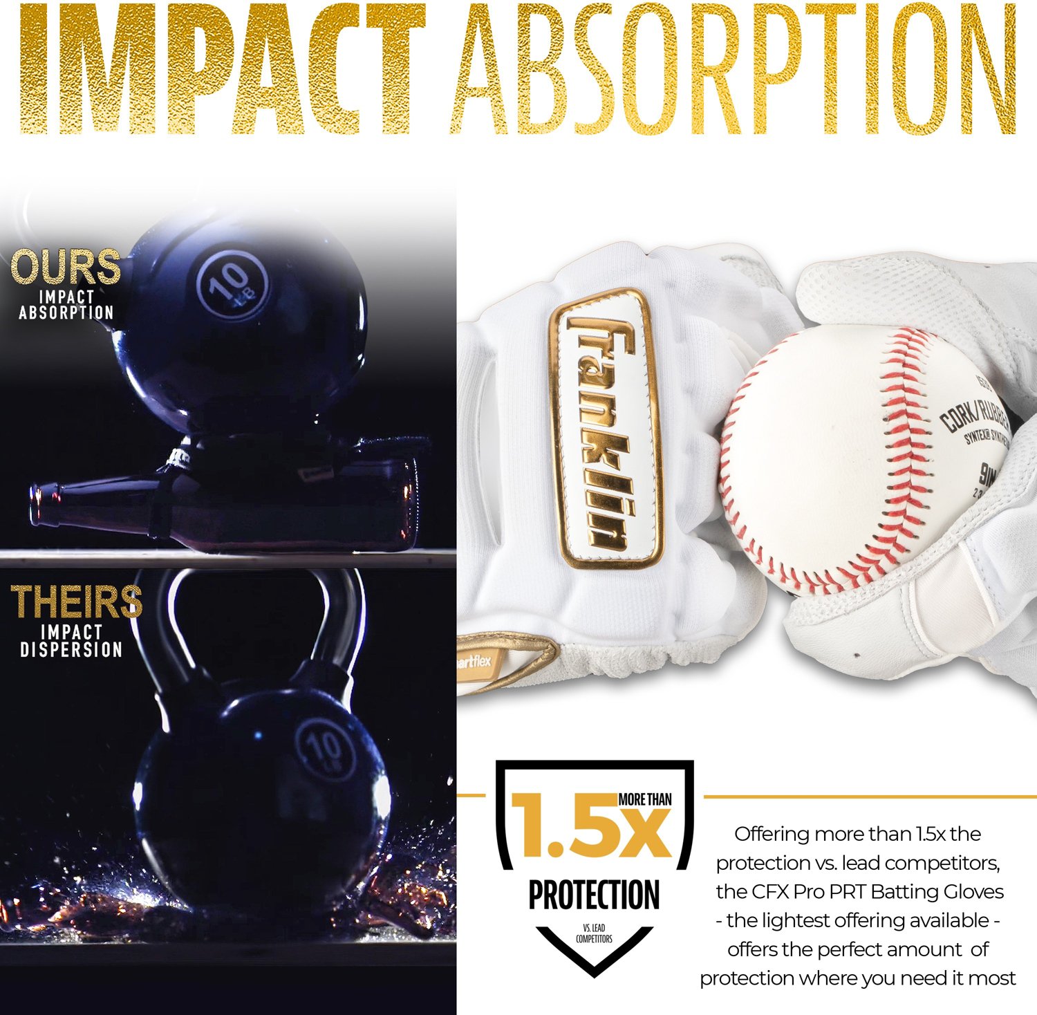 Franklin Adult MLB CFX PRT Series Batting Gloves                                                                                 - view number 4