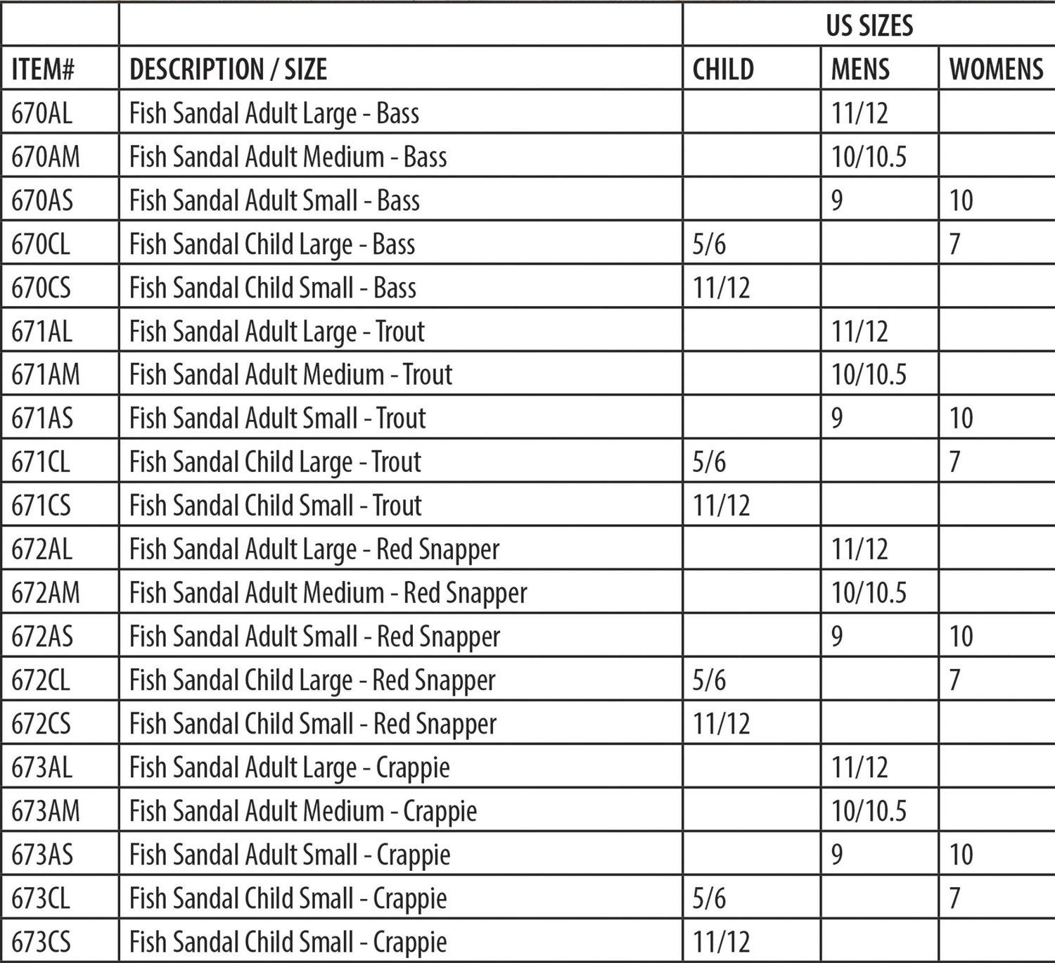 River's Edge Products Adults' Large Trout Fish Sandals Academy