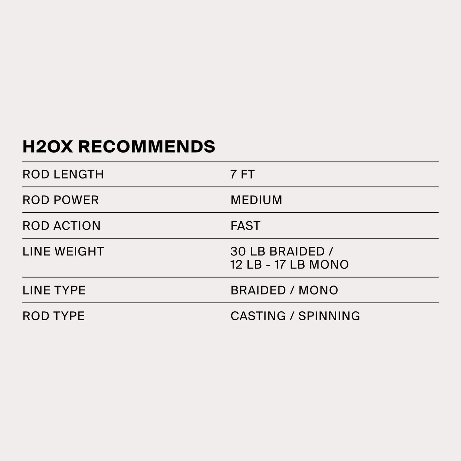 H2OX Double Plop Top Water Bait - view number 3