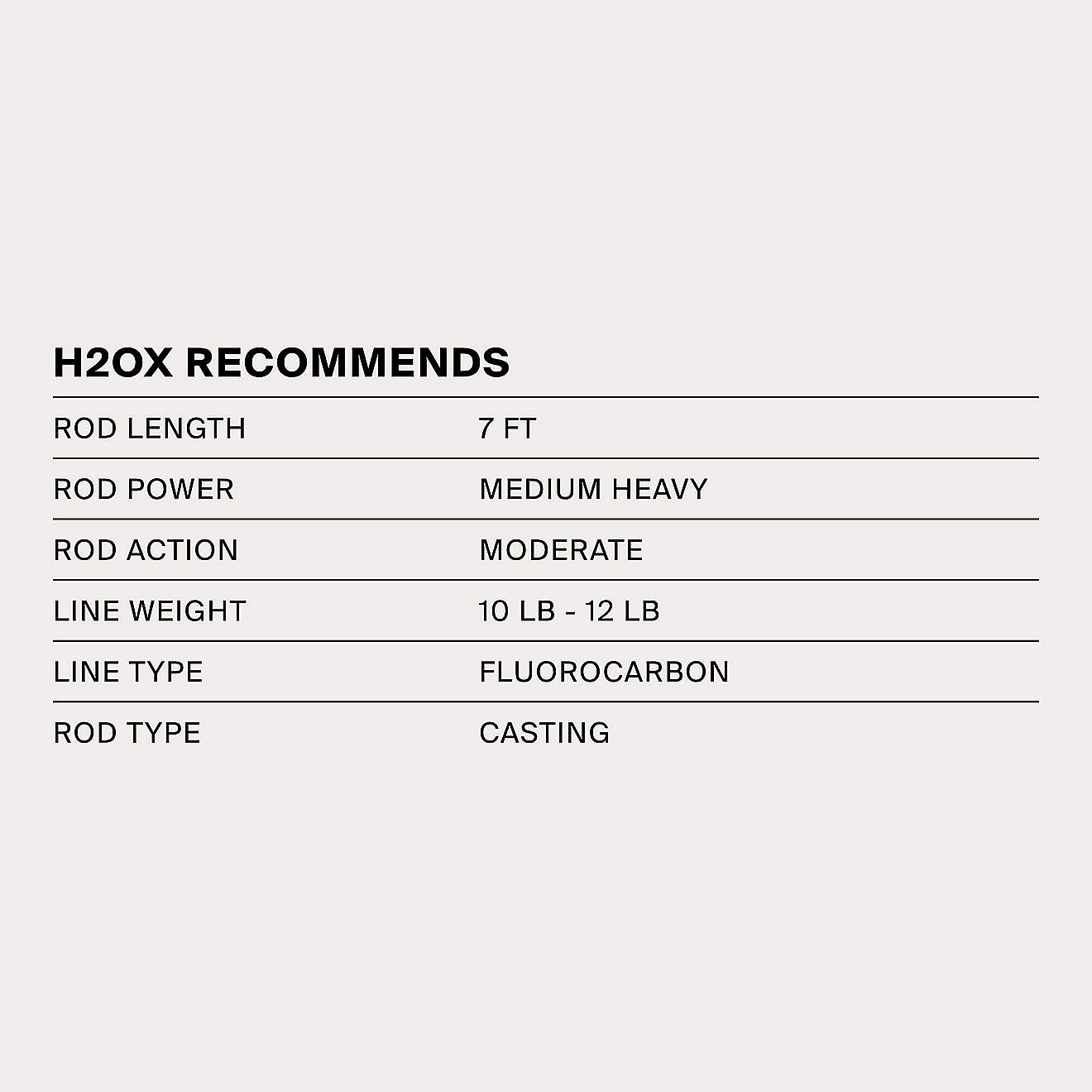 H2OX Premium Shallow Square Bill                                                                                                 - view number 4