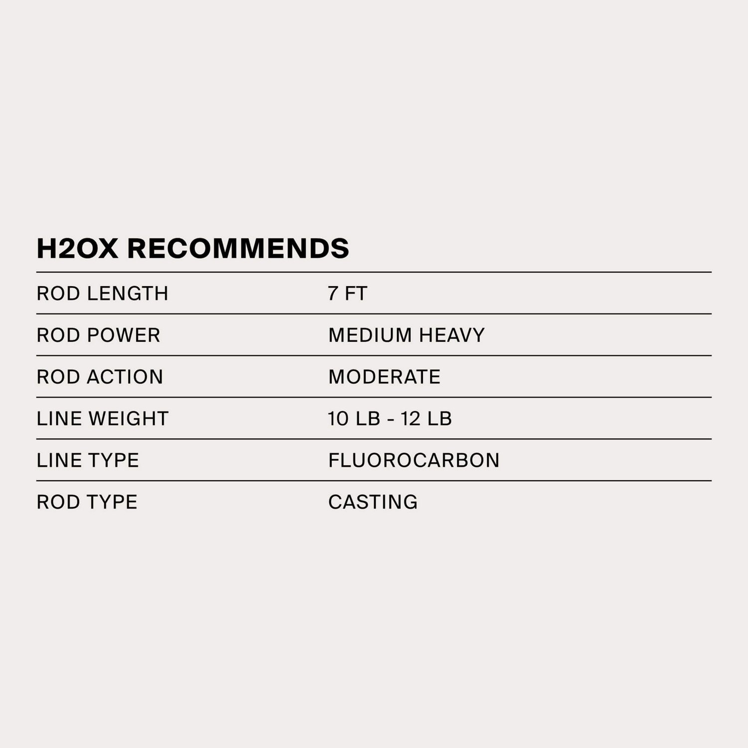 H2OX Premium Medium Diving Square Bill Bait