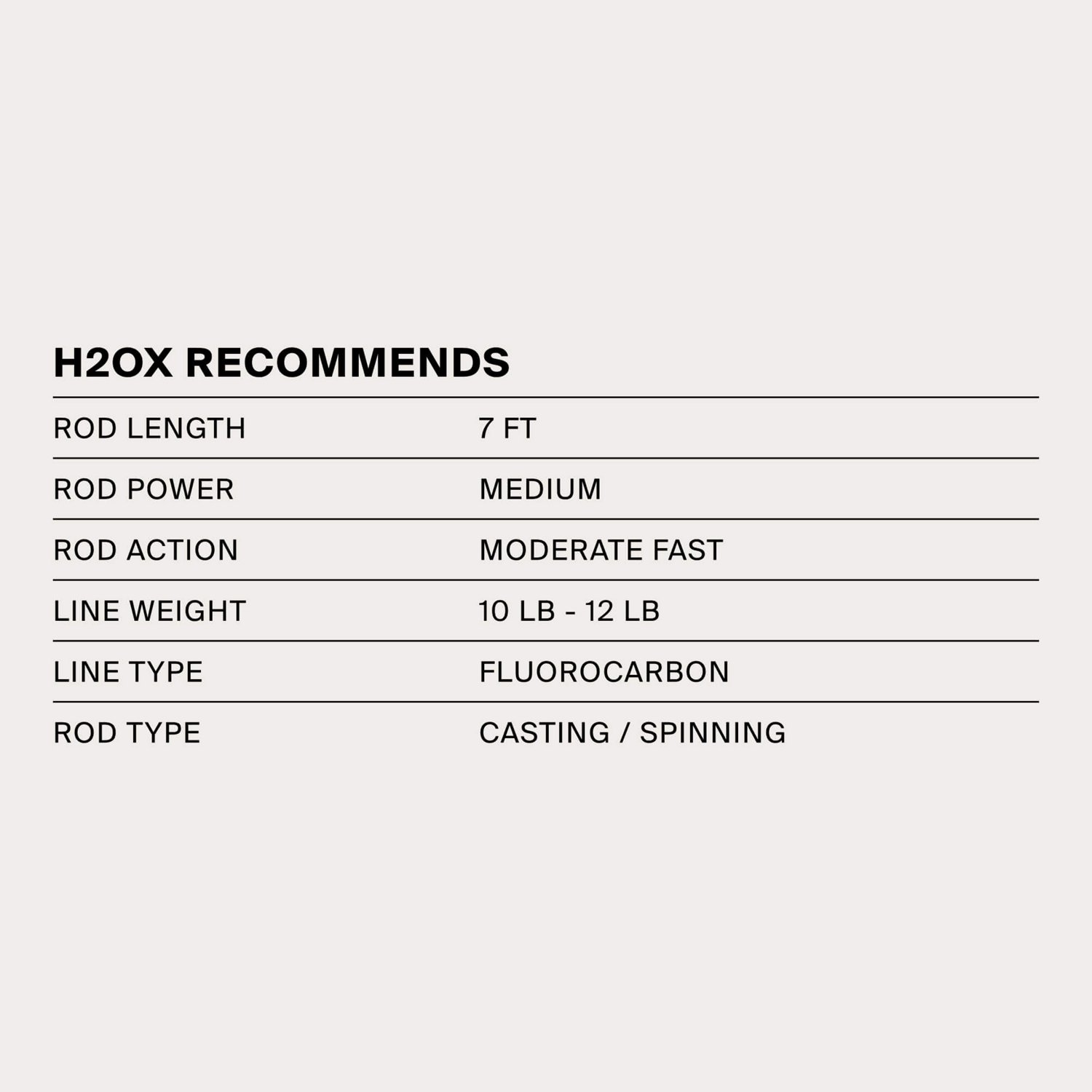 H2OX Shallow Diving Skinny Square Bill | Academy