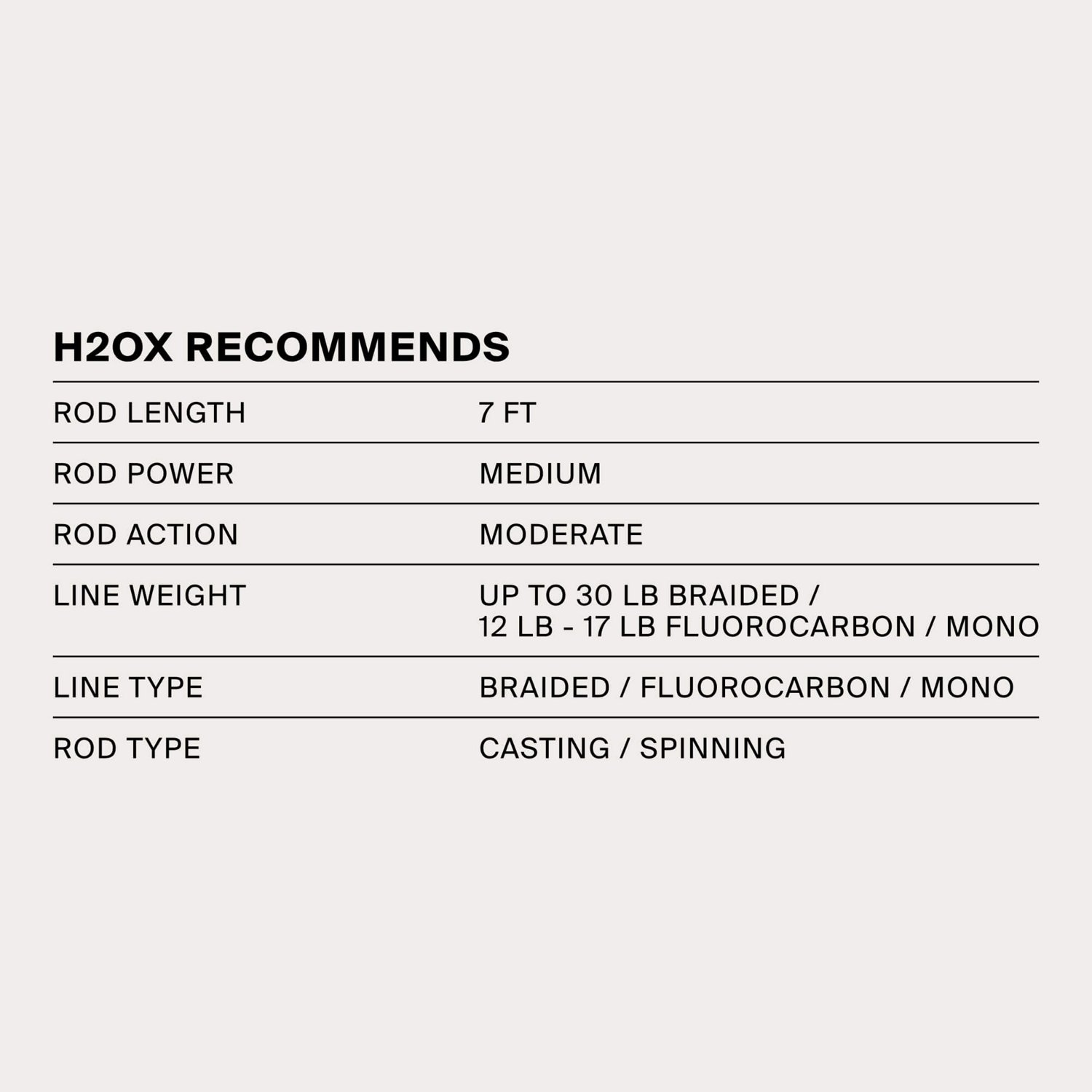 H2OX 4 inch Prerigged Saltwater Swim Shad 3 Pack                                                                                 - view number 3