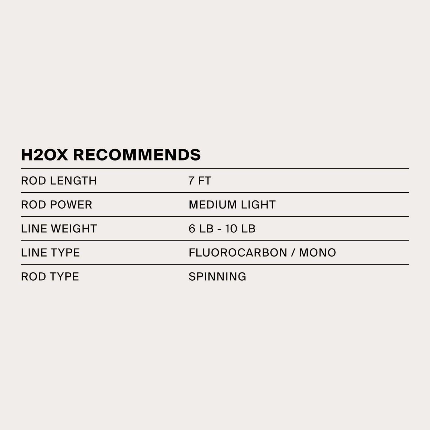 H2OX 6-Piece Metal In Line Spinner Kit                                                                                           - view number 3