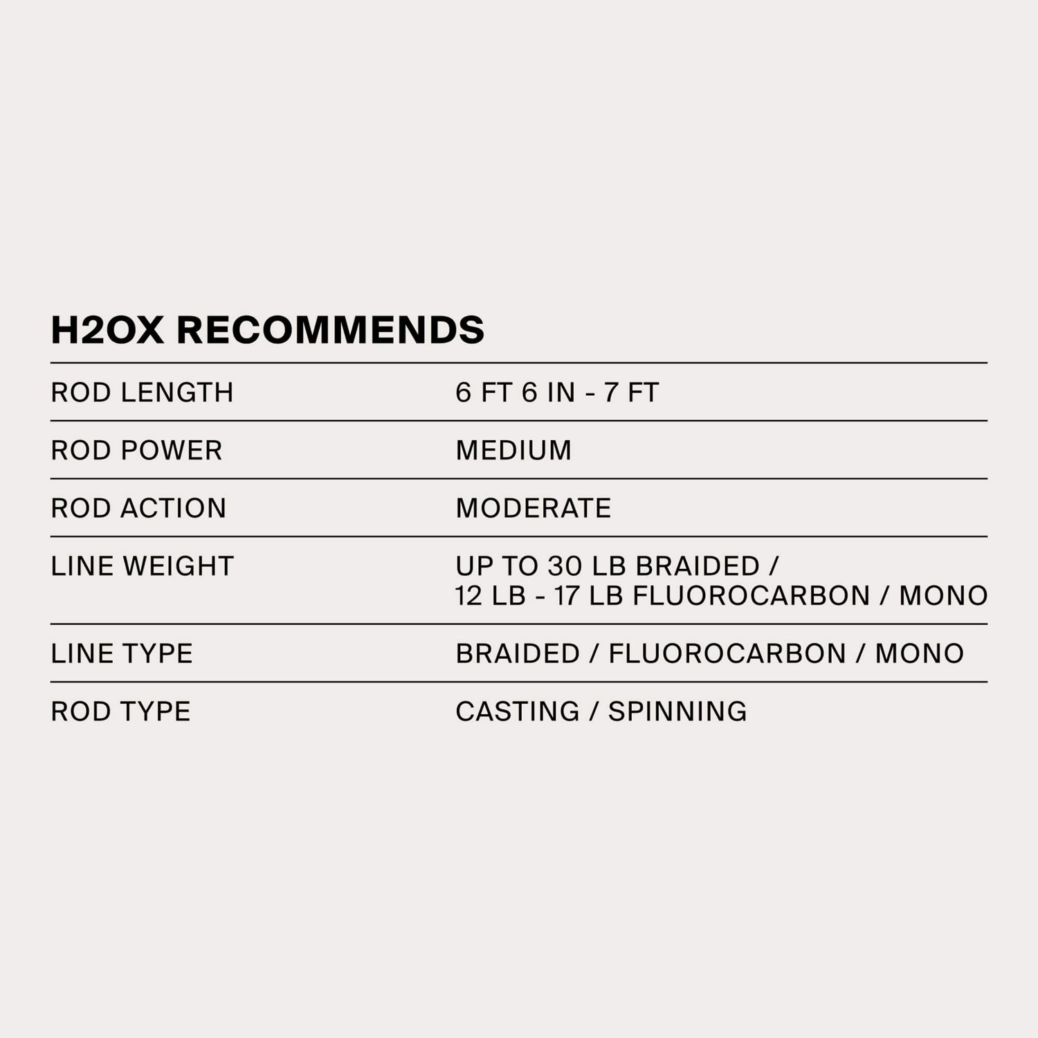H2OX Standup Jig Head Academy