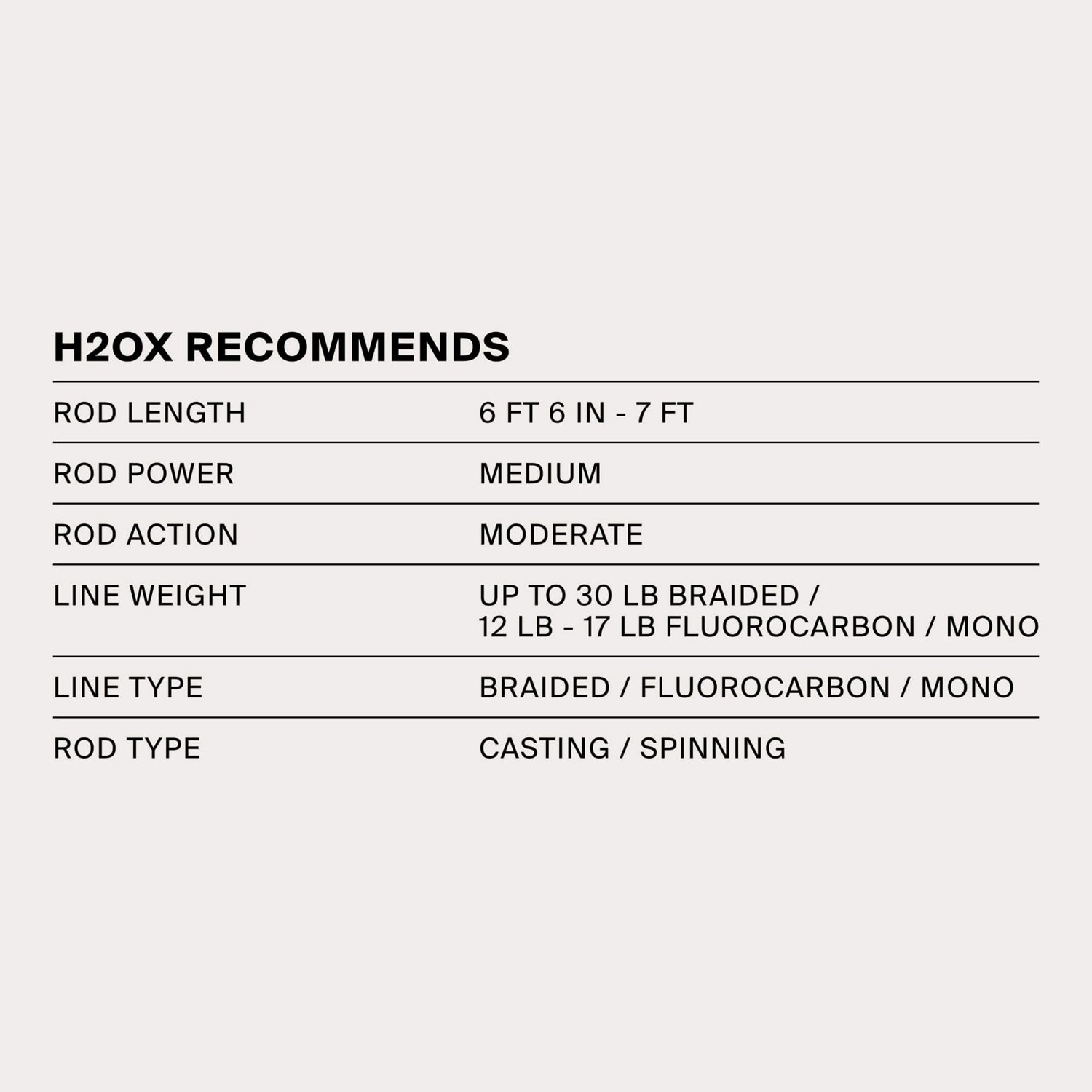 H2OX Rattling Jig Head 3-Pack                                                                                                    - view number 3