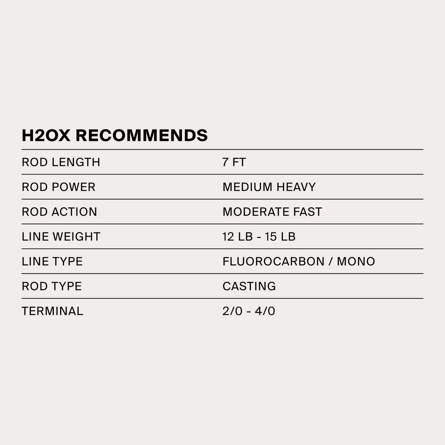 H2OX 6 inch Straight Tail Worm 12 Pack                                                                                           - view number 3