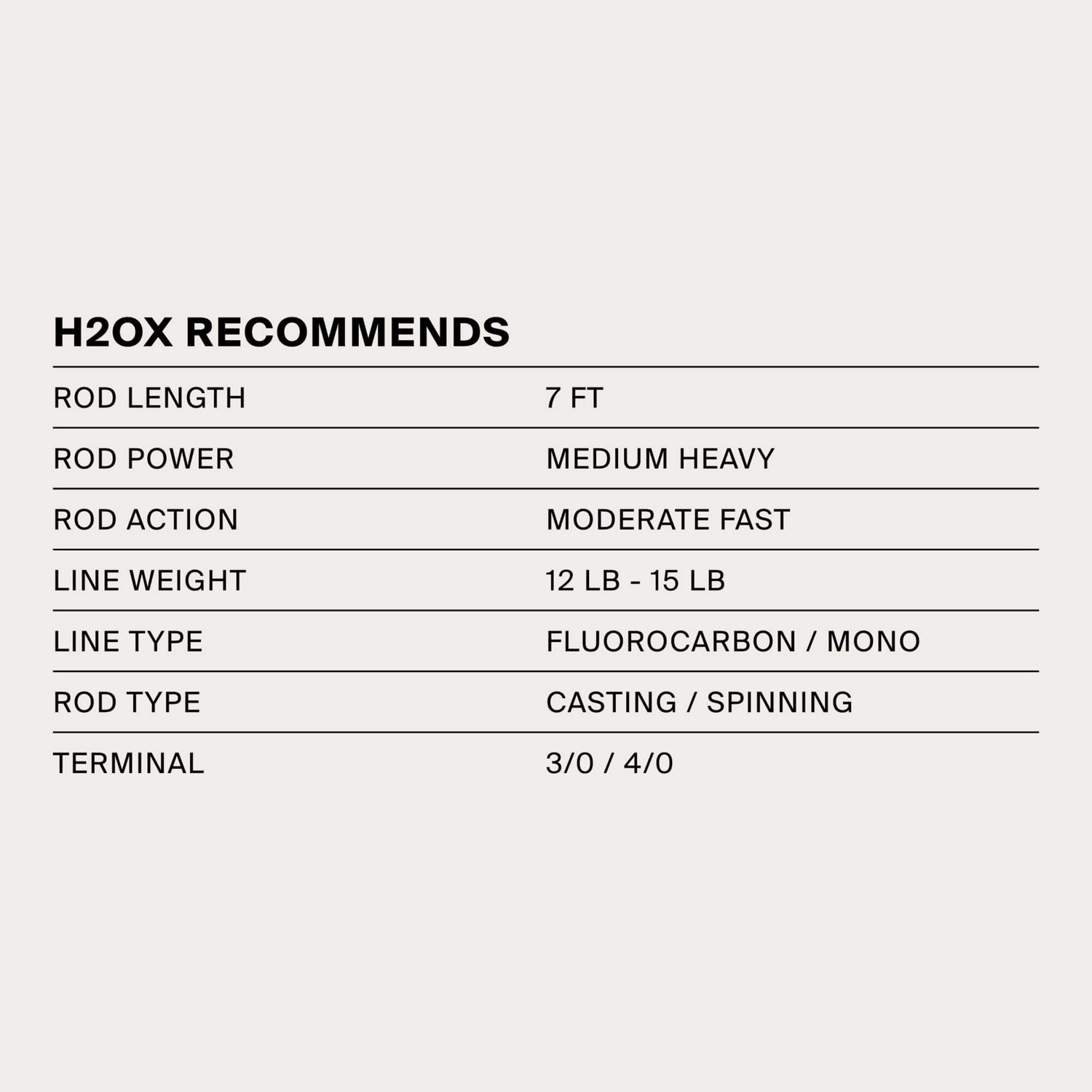 H2OX 5 inch Stick Bait 10 Pack - view number 3