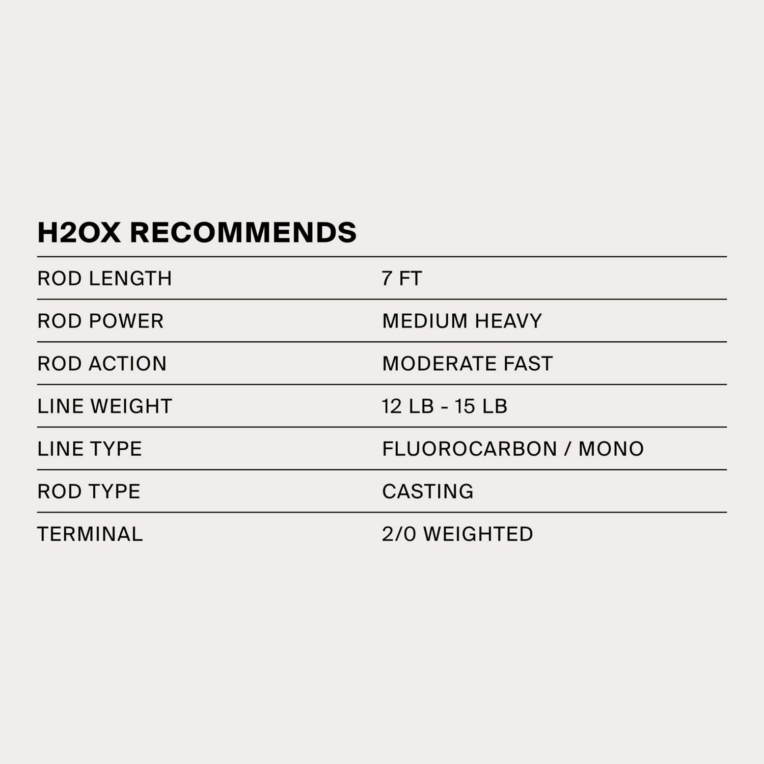 H2OX 3.8 inch X Swimmer Bait 6 Pack                                                                                              - view number 3