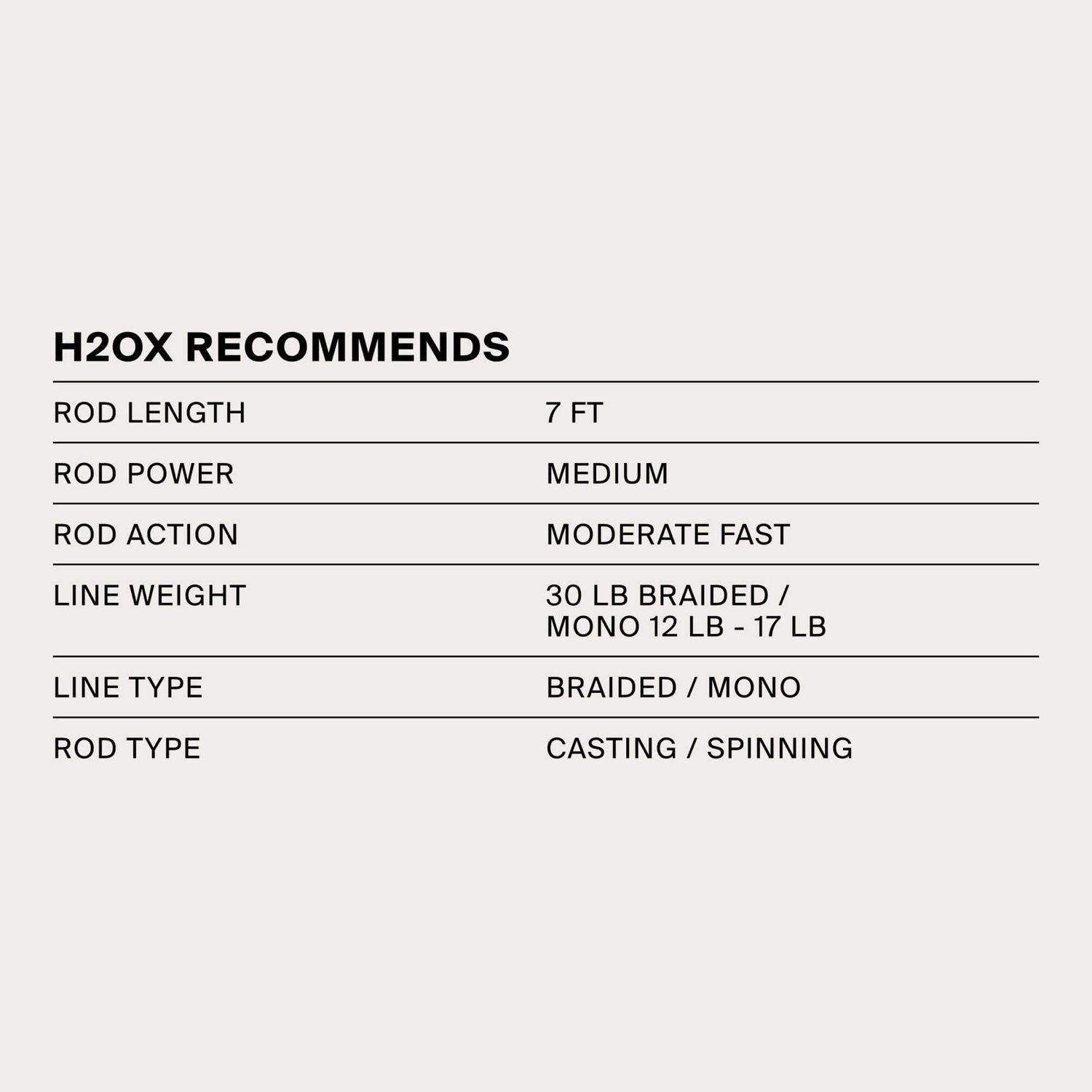 H2OX Classic Spoons - view number 3