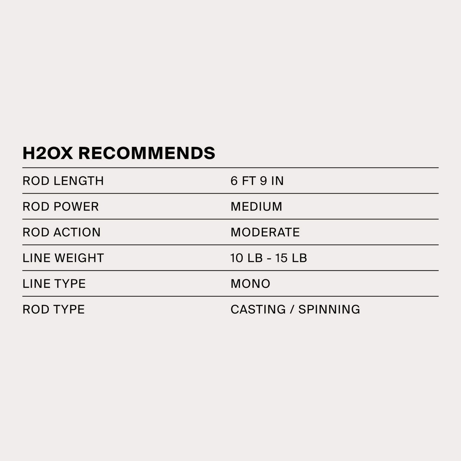 H2OX Mag Top Water Popper - view number 2