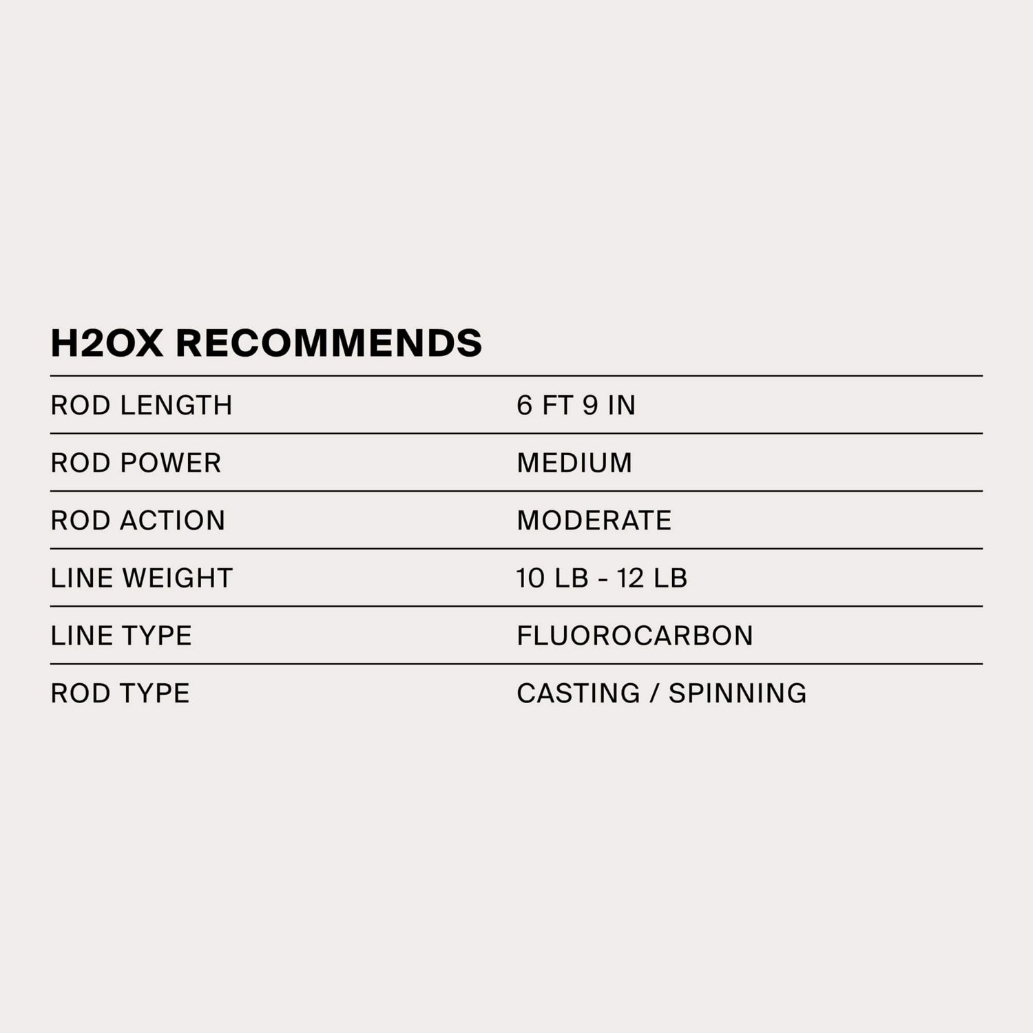 H2OX Premium Floating Jerk Shad Bait                                                                                             - view number 4