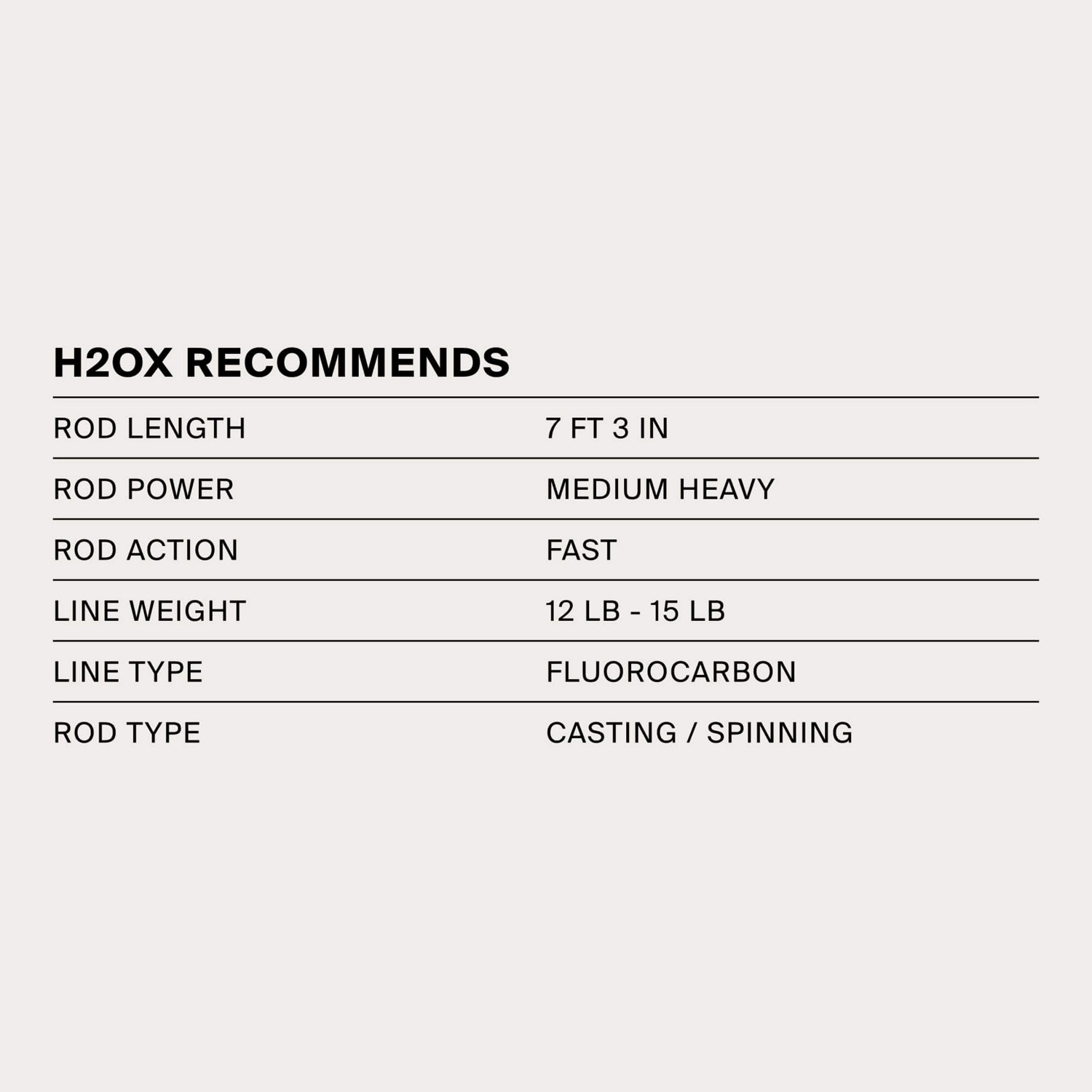 H2OX RT Lipless Crankbait                                                                                                        - view number 3