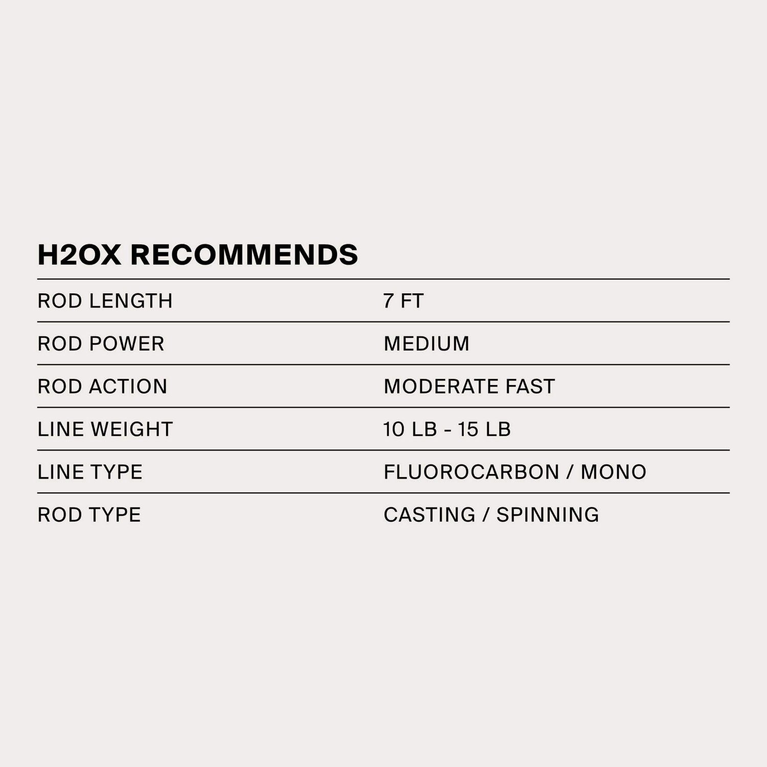 H2OX 3-Piece All Purpose Kit - view number 3
