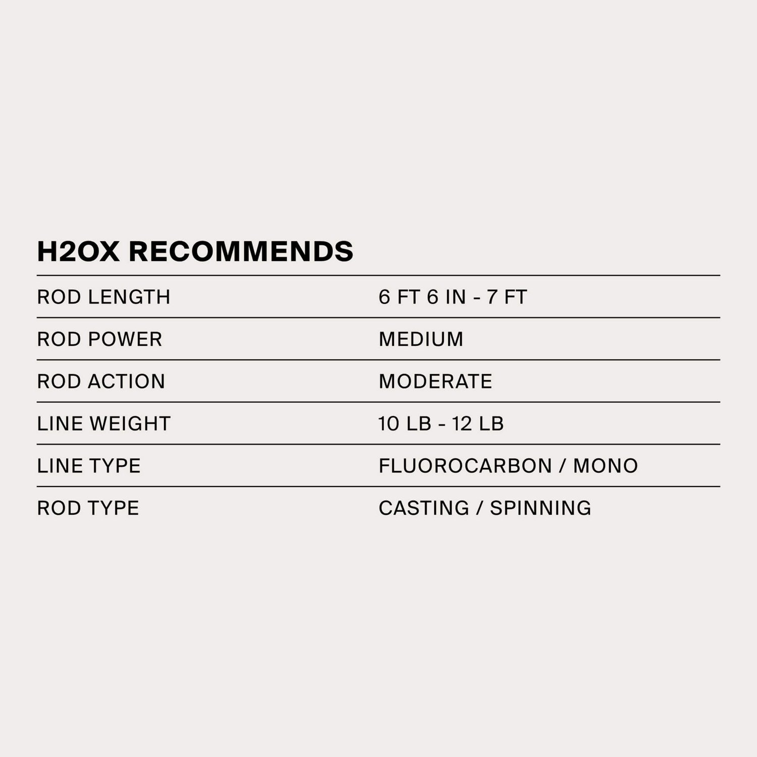 H2OX Tail Spin Baits                                                                                                             - view number 3