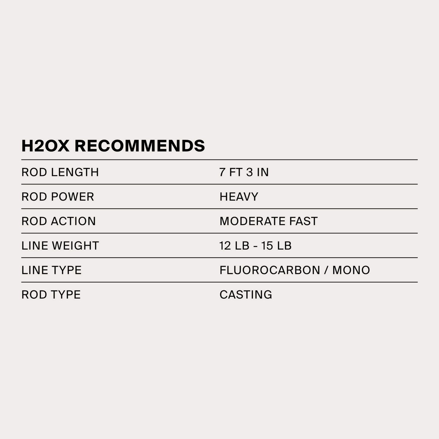 H2OX 4 inch Creature Bait 12 Pack - view number 3