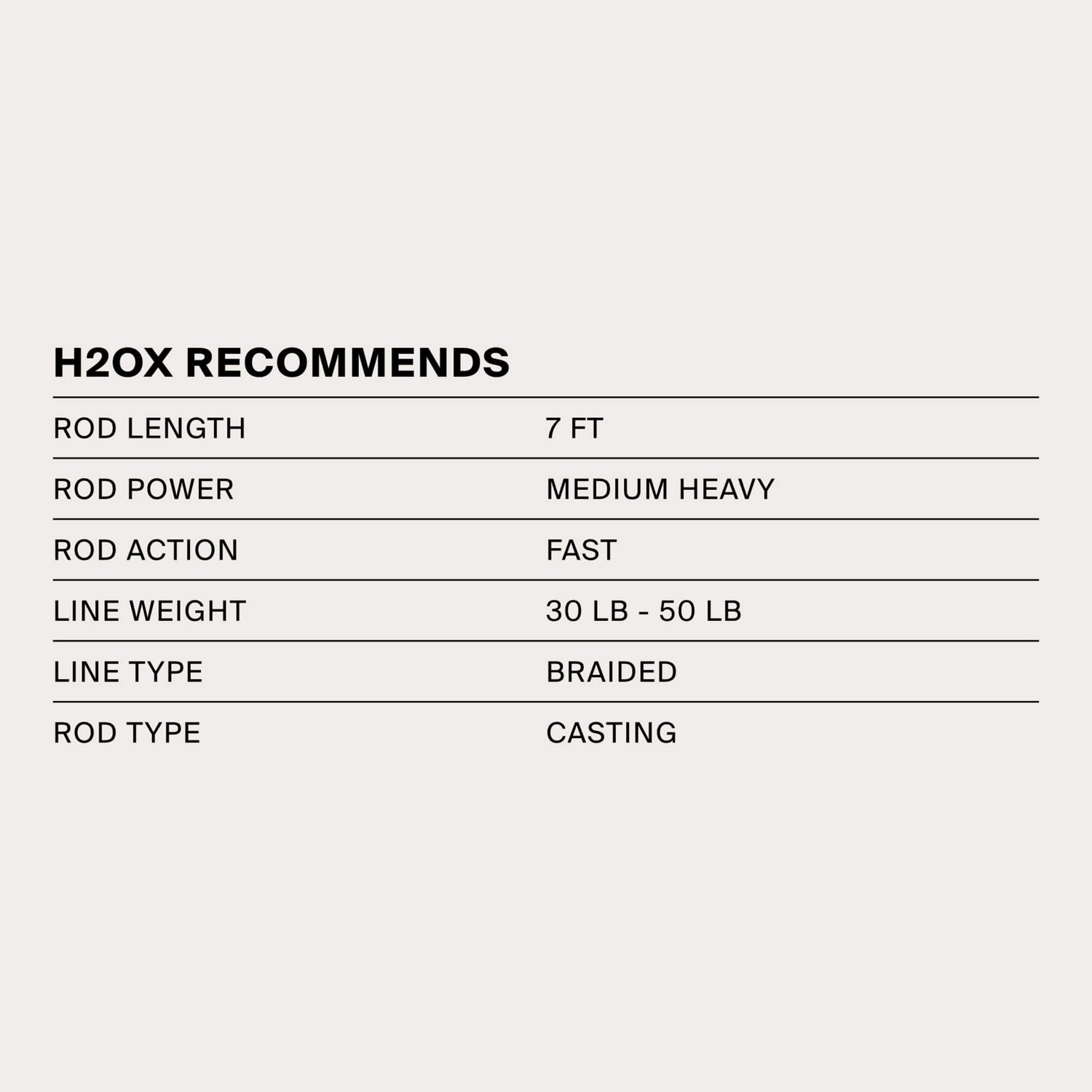 H2OX 3-Piece Craw Jig Kit - view number 3